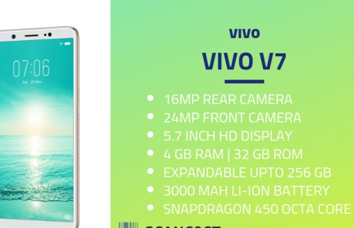 Vivo V7 Conditions And Topographies