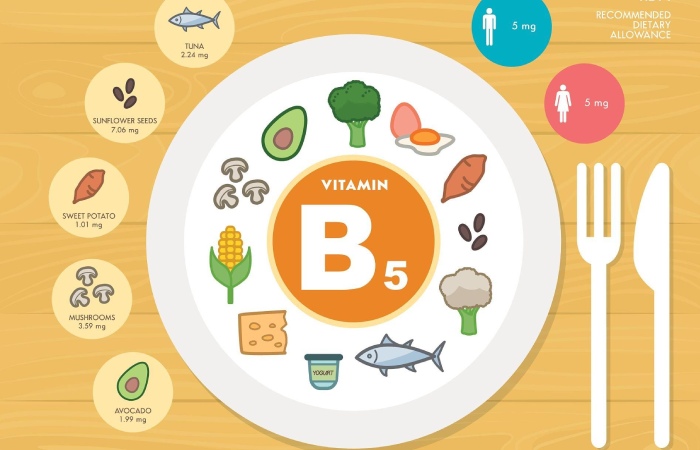 2. Increase Intake of Vitamin B5
