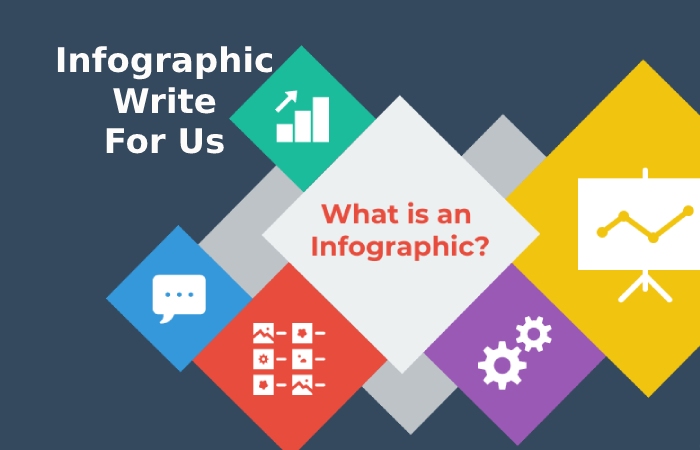 Infographic Write For Us