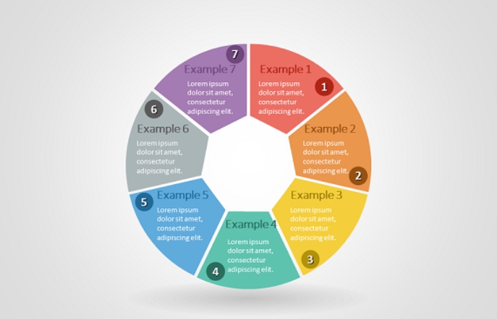 What Are The 7 Parts Of Infographics_