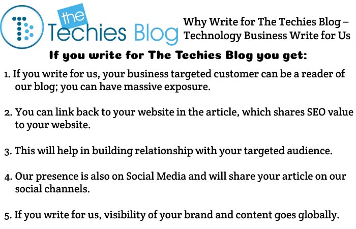 Why Write for The Techies Blog –  Technology Business Write for Us 