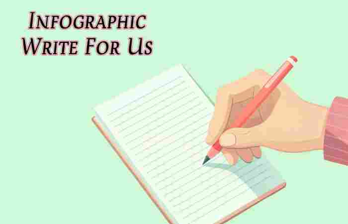 Infographic Write For Us